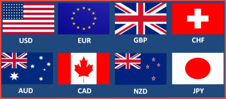 Currency Market Exchange: The Things You Should Know Before Considering ...